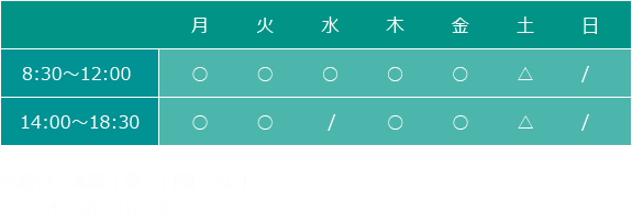 診療時間